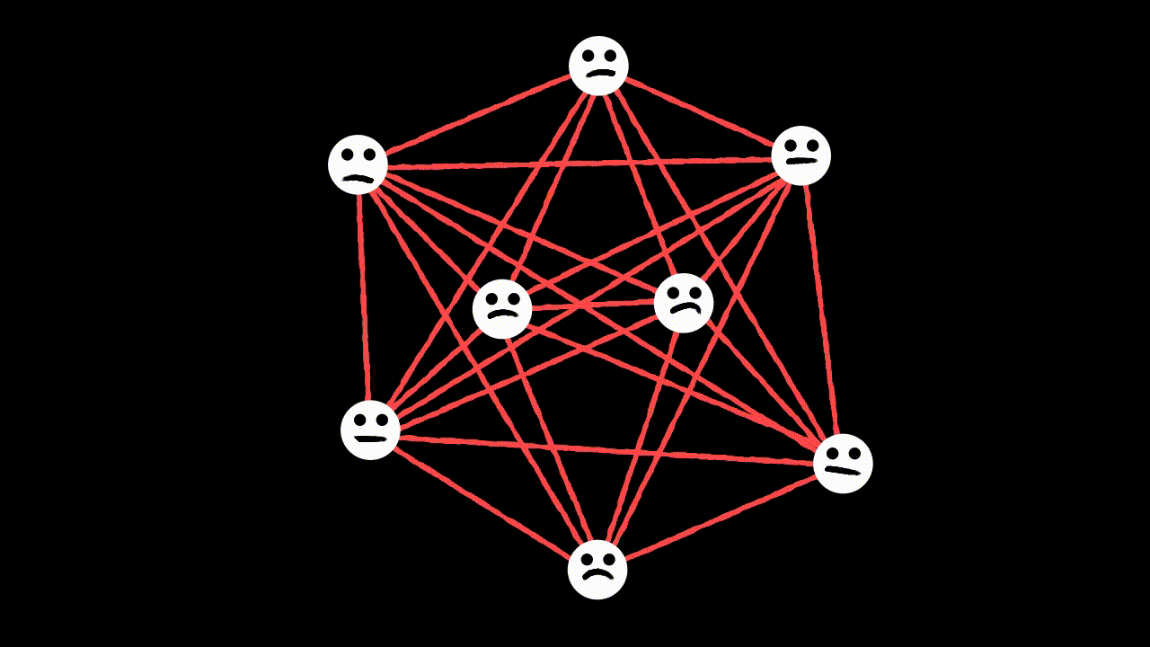Connections between team members increase rapidly as the team grows.