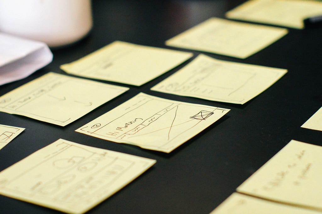 Handwritten sticky notes arranged on a table.